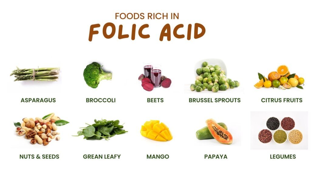 Folic acid